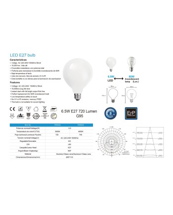 BOMBILLA LED OPAL G95 - E27 – 6,5W - 3000K